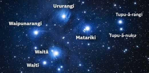 Matariki And Navigation | LEARNZ